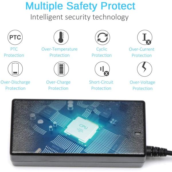 Acer Chromebook Laptop Power AC Adapter 65W 45W 5.5mm*1.7mm Port