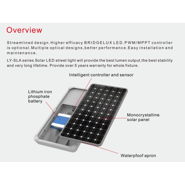 40W 50W High Power Led Street Light IP66 Waterproof 170lm/w With Sensor Motion