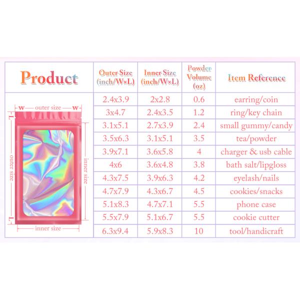 Multiple Uses Samll Pouch, Sample Bags For Party Supplies, False Eyelashes, Cosmetics, Jewellery