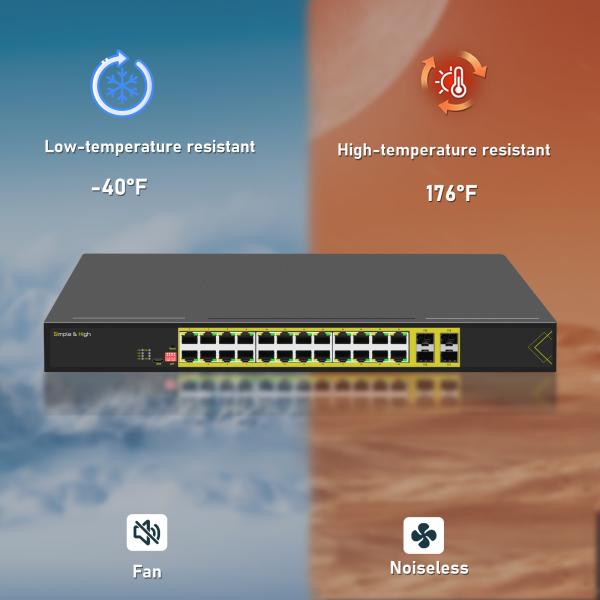 L2+ Montage sur rack géré 24 ports 10/100/1000T 802.3at PoE + 4 ports 1000X SFP PoE Switch