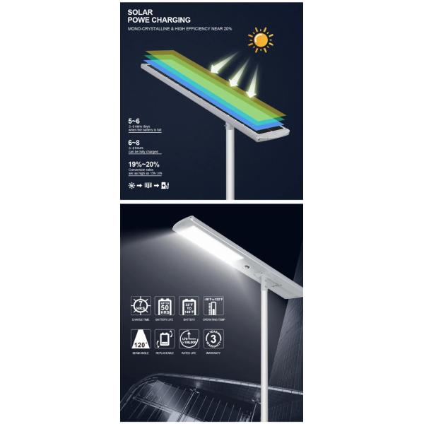 60w 90w 120w 150w IP67 интегрировало на открытом воздухе уличный свет СИД солнечный