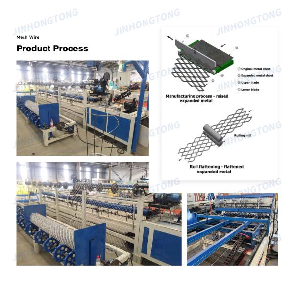 Size Custom Mild Steel Galvanized Iron Wire Steel Wire Mesh Grid Panel for Fence Applications
