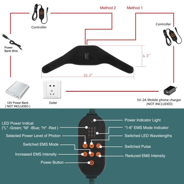 Грелка физиотерапии пусковых площадок красного света 660нм 850нм грелка для облегчения боли период обезболивания устройства