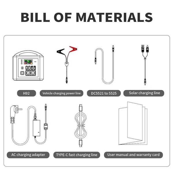 Almacenamiento de energía portátil al aire libre de Ion Battery 1.5kw del litio de la fuente de alimentación