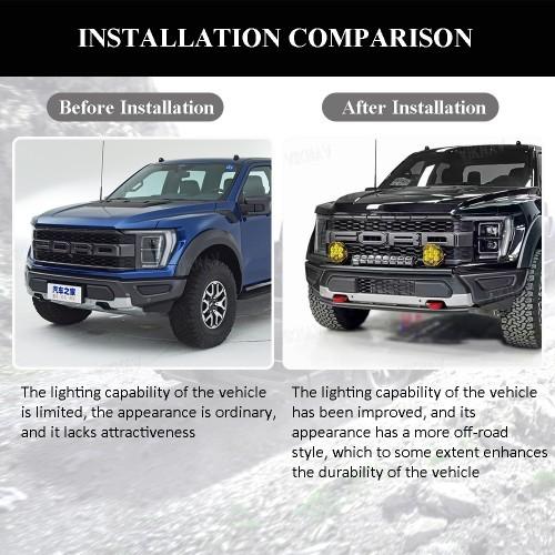 F150 Ford Raptor カスタム 2021-2024 フロントバンパーライトブラケットマウントアクセス用 Viknav