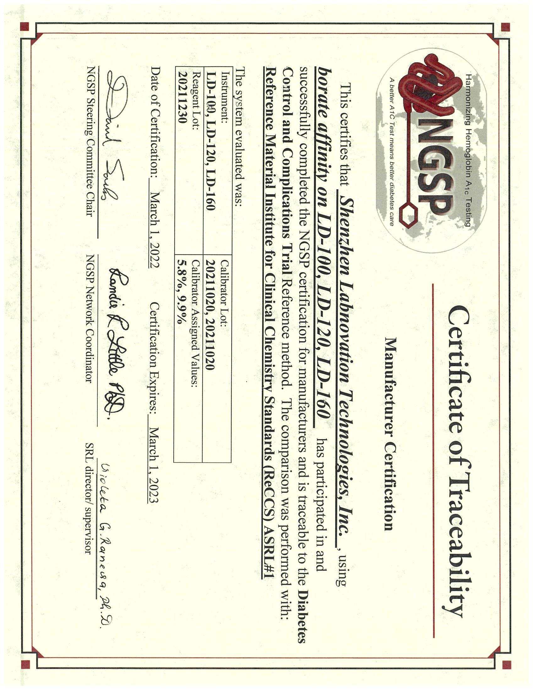 Labnovation Technologies, Inc. Certifications