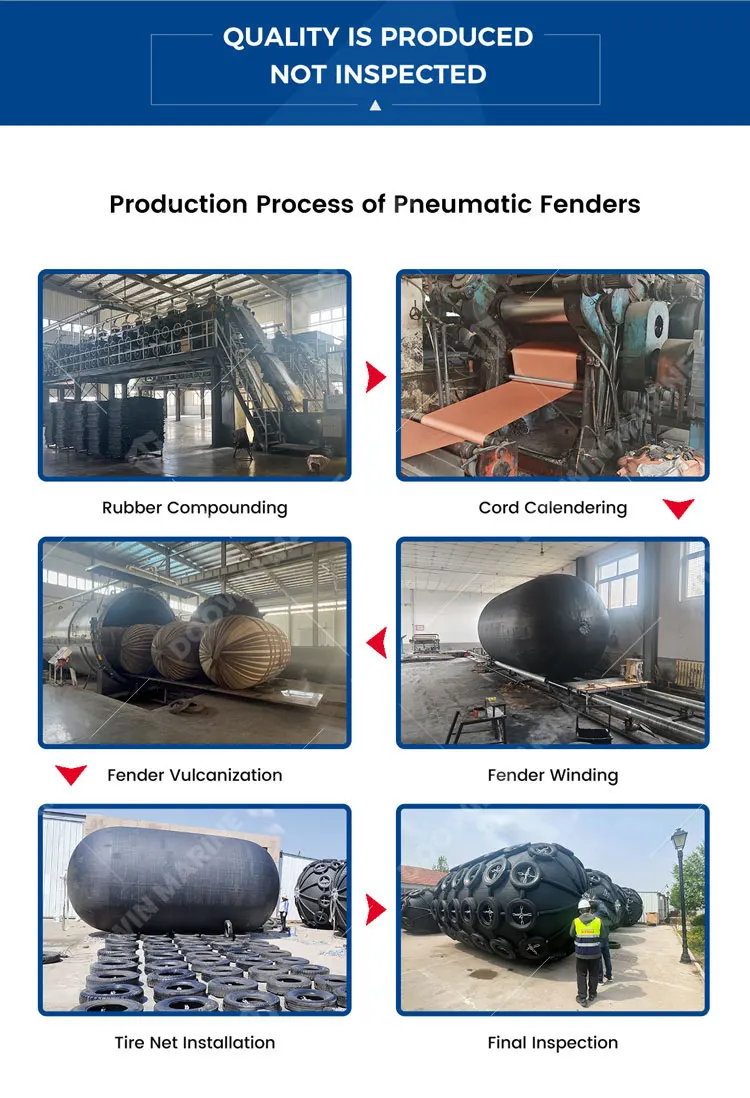 ISO 17357-2014 Standard Floating Pneumatic Yokohama Fender Marine Supplies