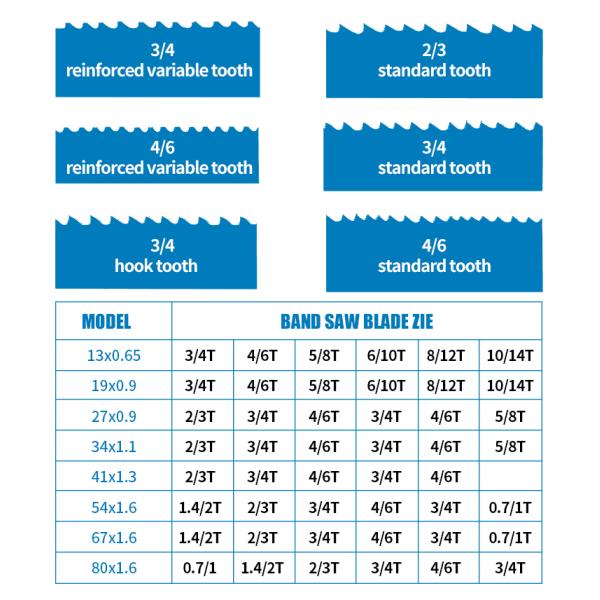 Metal Cutting Saw Blade 0.6mm Thickness and 14/18 Teeth per Inch for Various Applications