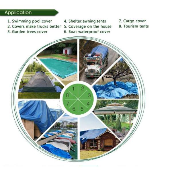 Стороны прокатанные ПВК двойные делают брезент водостойким Пвк с высокой прочностью скрепления