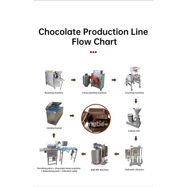 Lab Chocolate Ball Mill Machinery for Cocoa Processing in Small Capacity Conche Refiner at Food Beverage