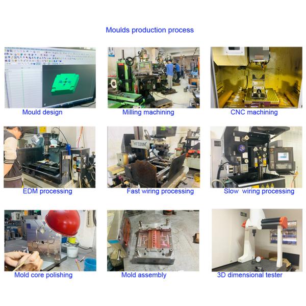 Dongguan Minda Metal Technology Co., Ltd.