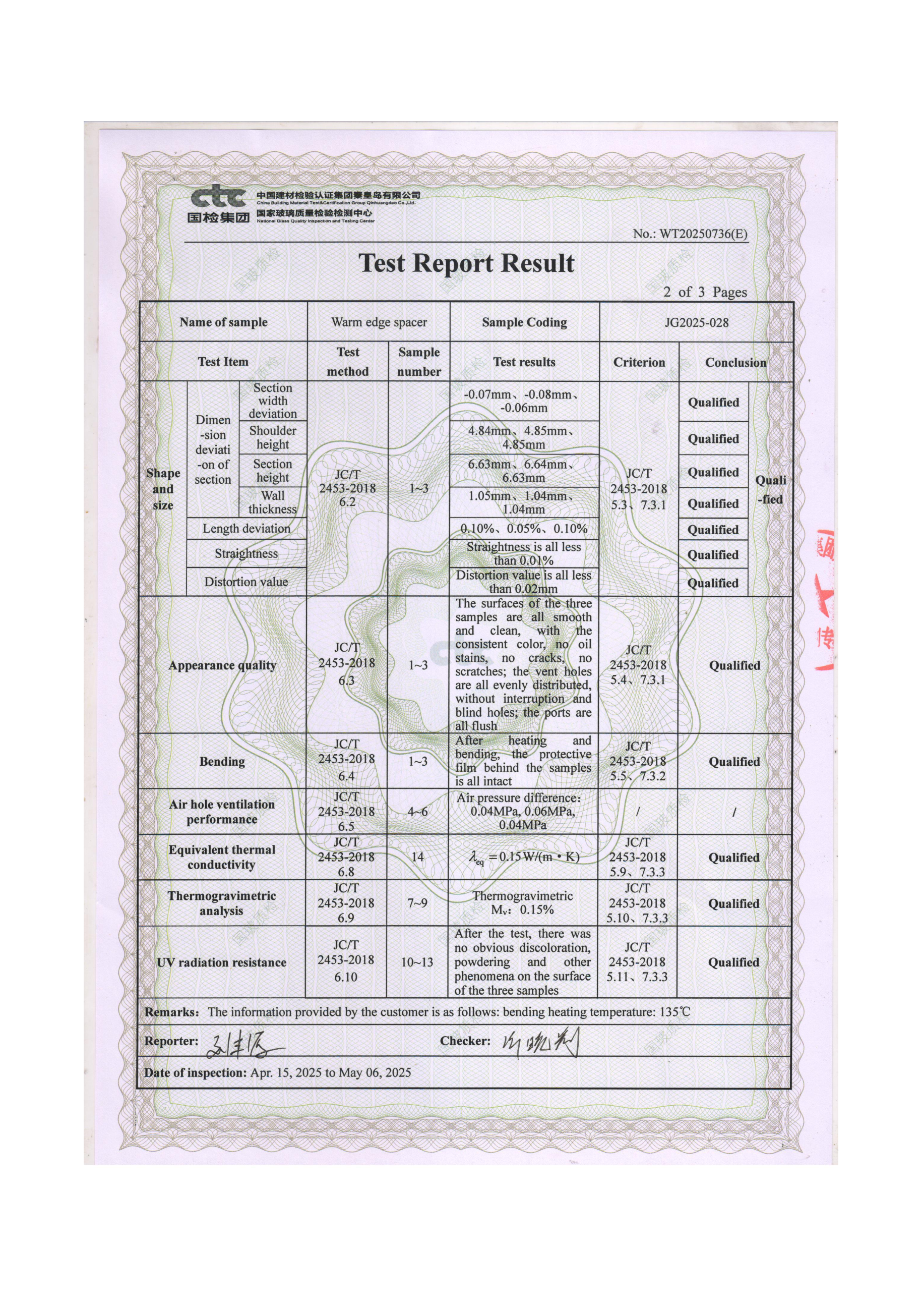 Soleron Building Materials (Hebei) Co., Ltd Certifications