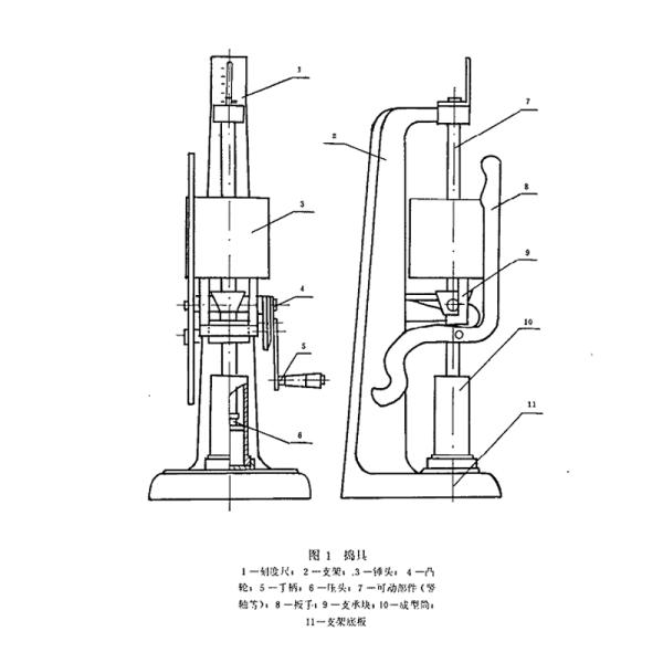 Fire Resistance Material Malleability Tester Refractory Plasticity Determinator