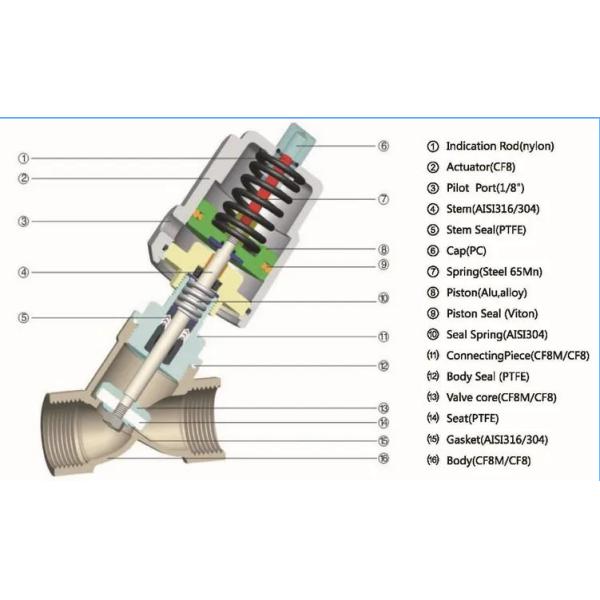 Stainless Steel Pneumatic Angle Seat Valve with Customized Design and Hexagon Head