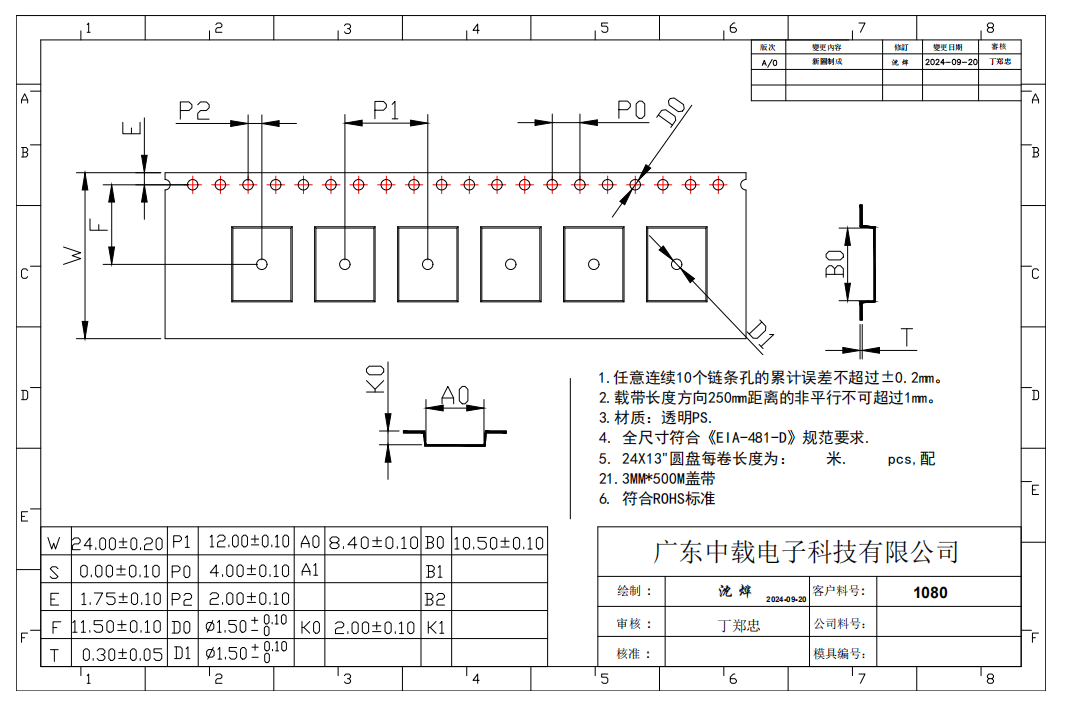 Customized 1070 Carrier Tape Material For 24mm SMT Packaging