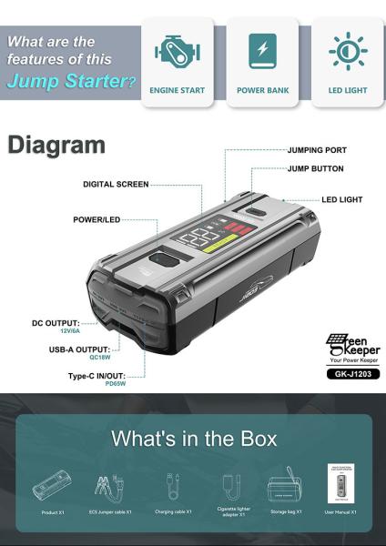 High Capacity 20000mAh Car Jump Starter Power Bank with 3000A Output and LED Work Light
