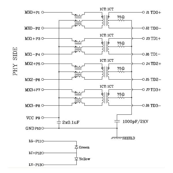 Copper Alloy Stacked RJ45 Connectors 12 Ports Pcb Rj45 Jack 1000 BASE - T