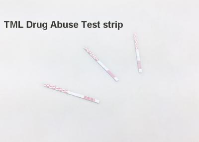 TML Urine Drug Abuse Test Kit Gold Colloidal 100ng/Ml Cut Off Qualitative Detection