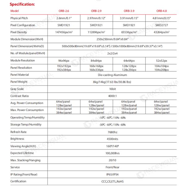 Panel de vídeo LED de la serie ORB diseñado para alquiler al aire libre y aplicaciones de escenario Pitch 2.6MM-4.8MM