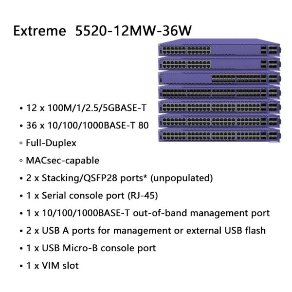 Nouveau commutateur Extreme 5520 Series Original 5520-12MW-36W Extreme Xos