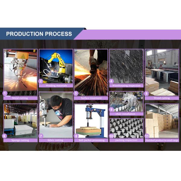 Foshan Yunzhang Furniture Manufacturing Co., Ltd.