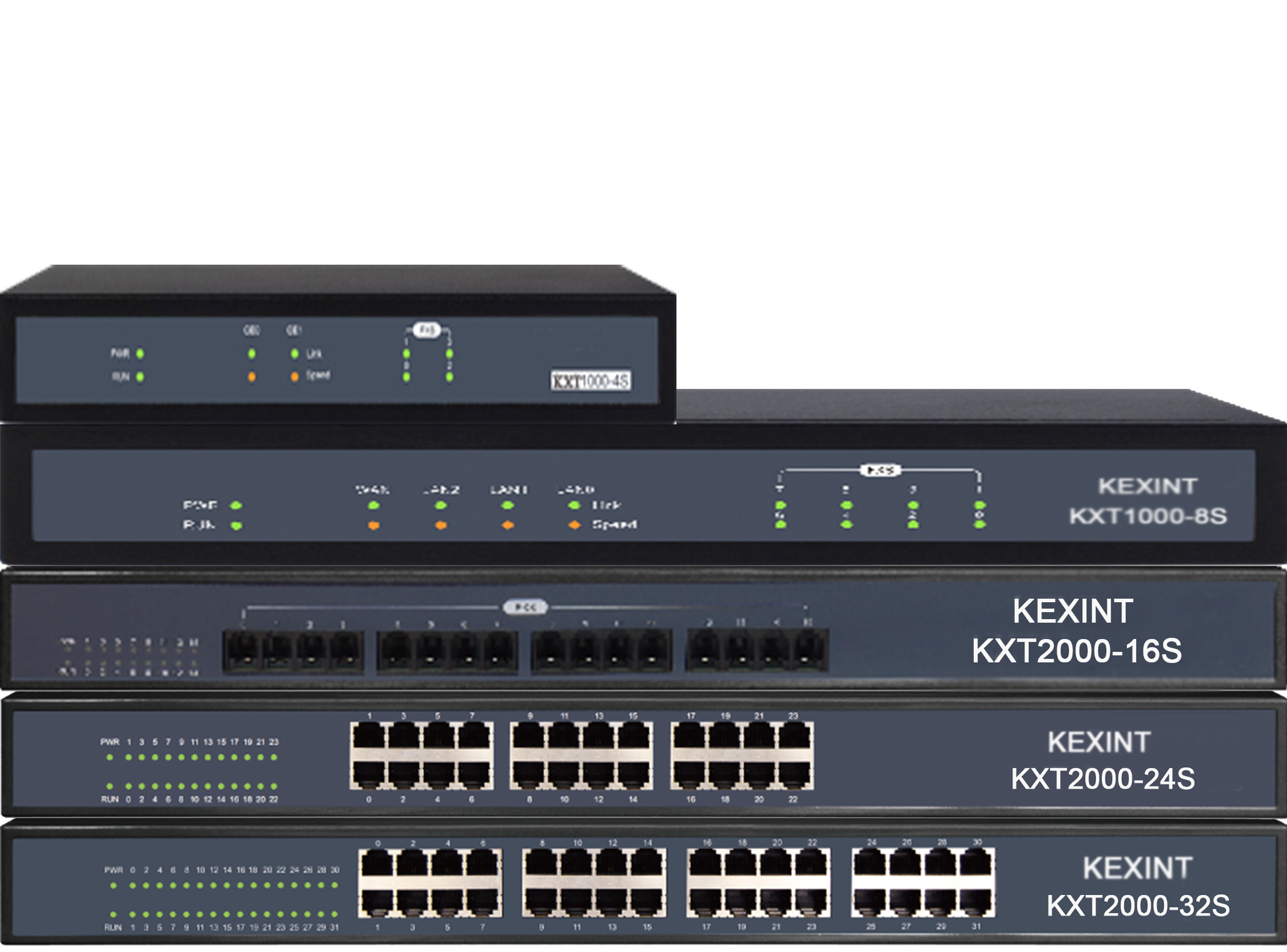 IAD 4 8 16 24 32 гаван ворот соединителя FXS сетноых-аналогов VoIP поддержки RJ21 к IP