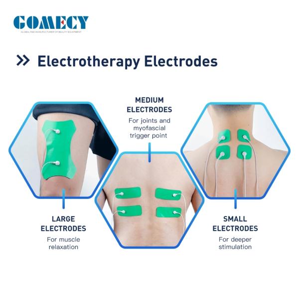 Gomecy Thérapie par ondes de choc Eélectrothérapie Ultrasons 3 en 1 Machine pour le traitement de la douleur chronique et la réparation des tissus avec l'échographie et l'électrothérapie