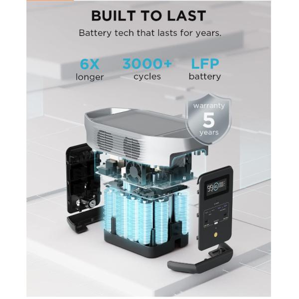 ECOFLOW 1024Wh LiFePO4 батарея портативная электростанция DELTA 2 быстрая зарядка AC 1800W для домашнего использования