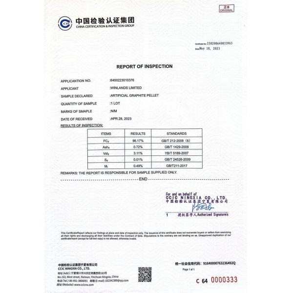 Winlands limited Certifications
