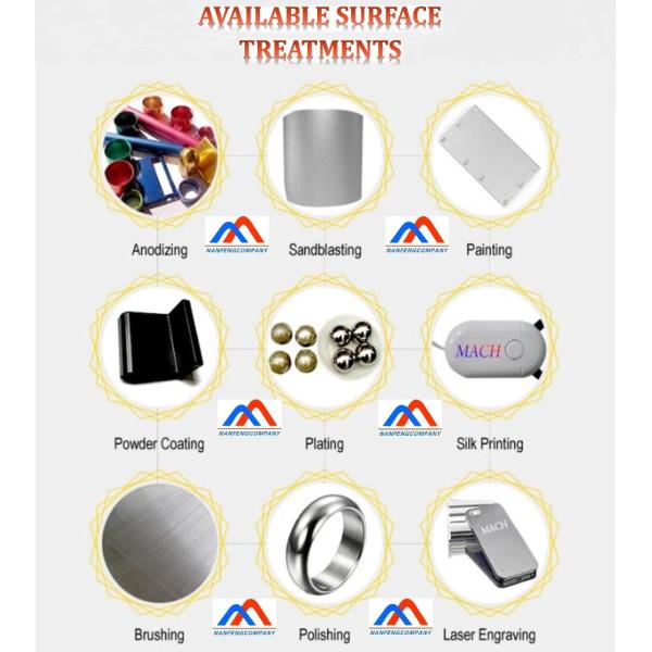 ROHS ISO сертифицированная стеклянная плита из нержавеющей стали для переключателей