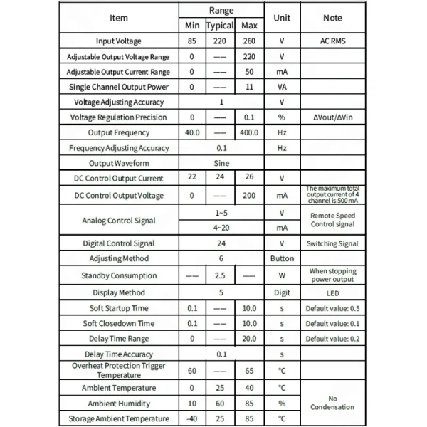 Sdvc40-Xs4 (50mA*4) Multi-Channel Digital Variable Frequency Piezoelectric Vibration Feeding Controller