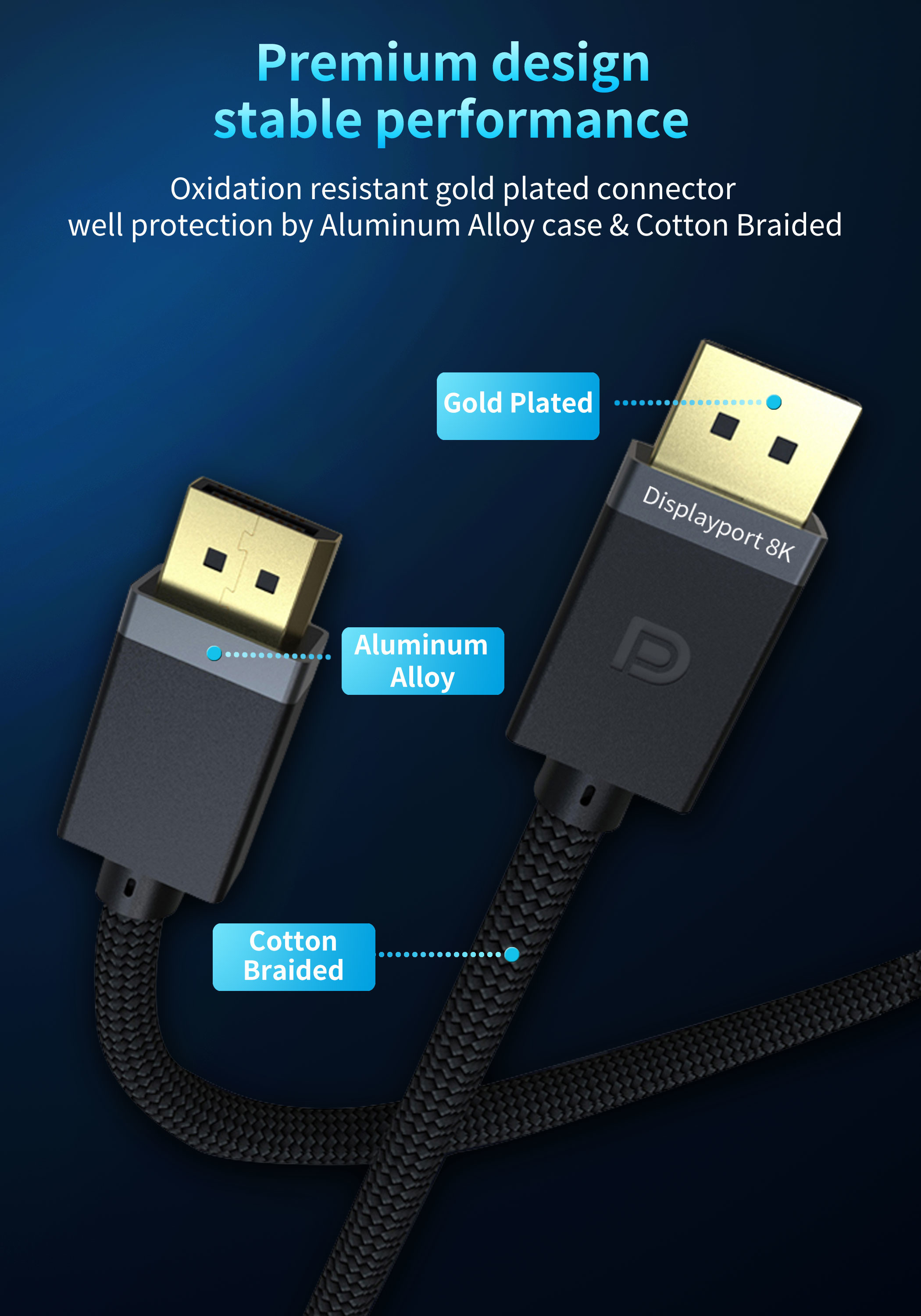 1,2 кабель покрытый золотом 8K Displayport DP1.4 VESA 144Hz аттестовал HBR3 DSC