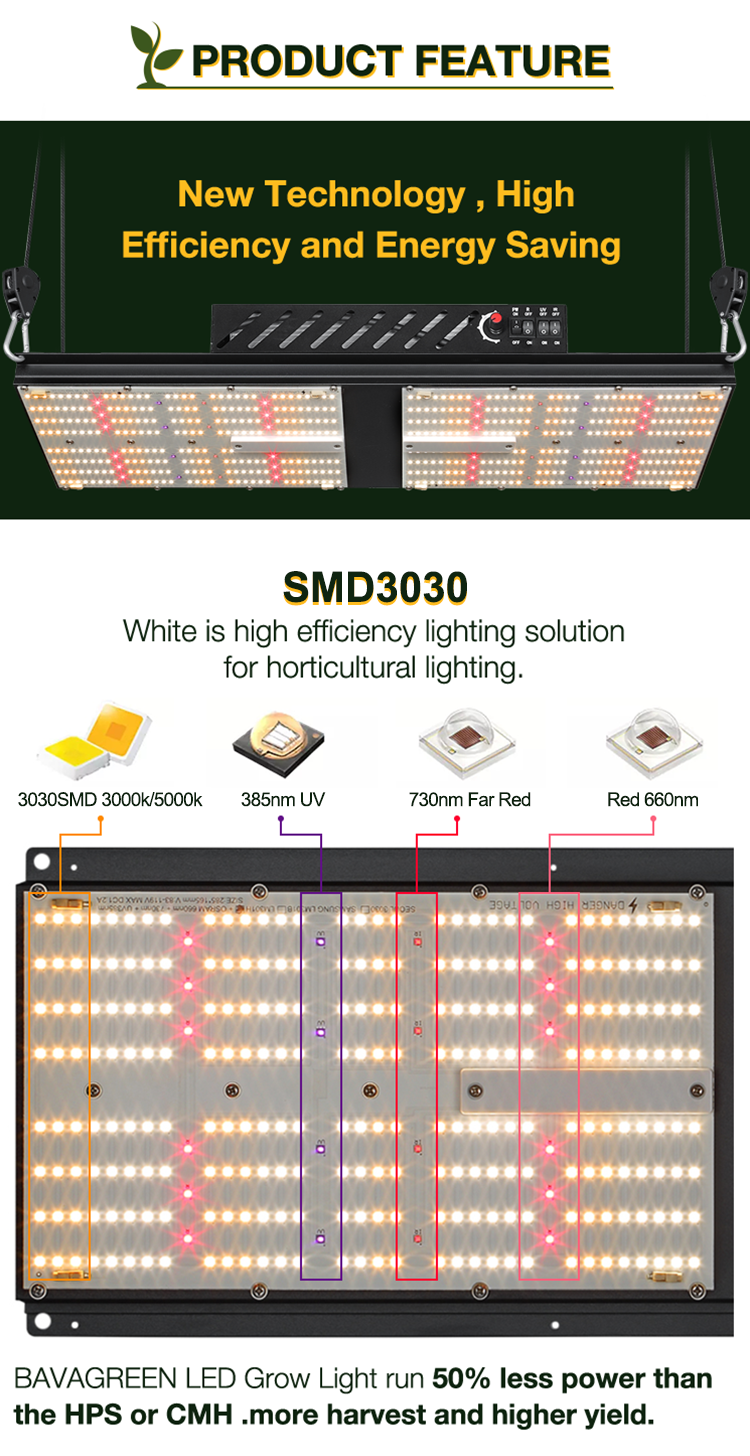 Лампы завода СИД шатра SMD3030 240w Адвокатуры регулятора крытой водоустойчивого