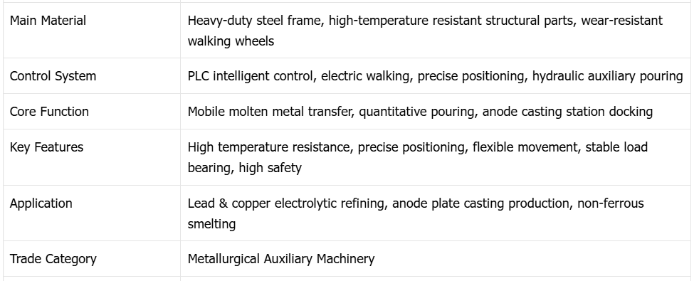 PLC Automatic Control Metallurgical Auxiliary Equipment Anode Casting Trolley For Molten Metal Conveying
