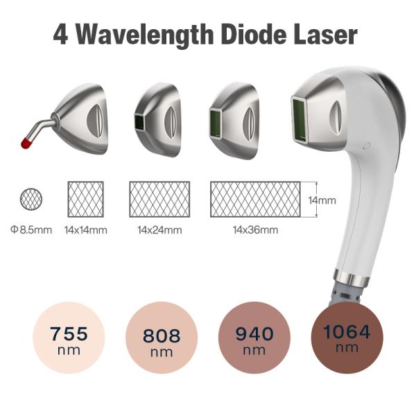 755Nm/808Nm/940Nm/1064Nm Diode Laser Hair Removal 1800w 2400w 3000w Ice Diode