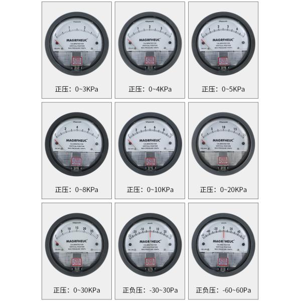 119.6mm Nominal Diameter -68-100Kpa Differential Pressure Gauge for Water Manometry