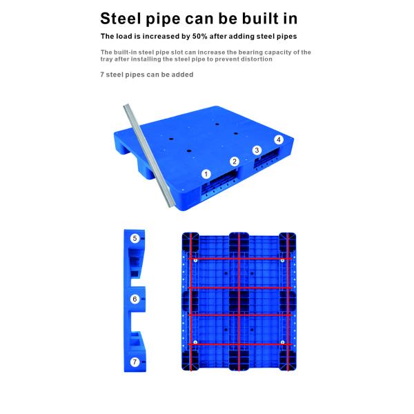 Стальная тяжелая плоская поверхность европалет для производства пищевых гигиенических пластмасс