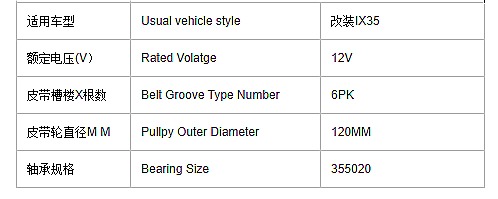 Magnetic Clutch Ac Compressor Clutch for hyundai IX35 12V Coil Hub Bearing Pulley Auto Ac Spare Parts Car air Conditioner