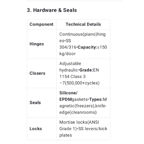 Swing Left Grey Homes Stainless Steel Swing Door For House Door Opens Outward Waterproof