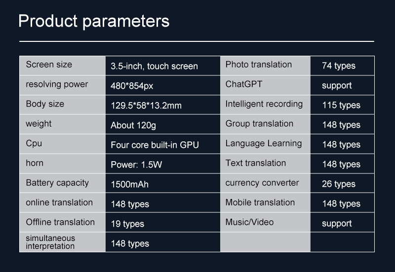 Smart AI Translator Device Portable Translation Machine Support Voice Text Scan Translation