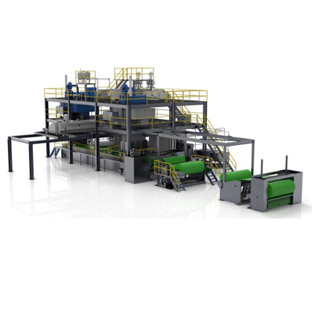 1600mm - 3200mm S/SS/SSS PP Spunbond Nonwoven Machine