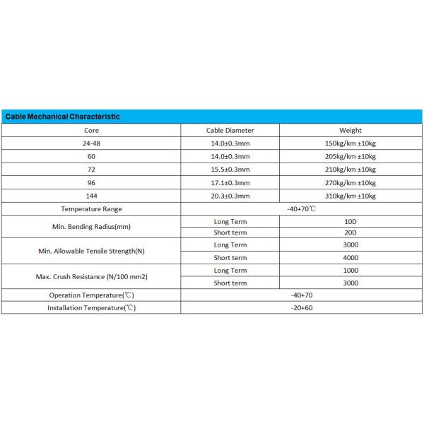 ODM Single Mode G652d Outdoor Fiber Optic Cable Gyta53 For Communication