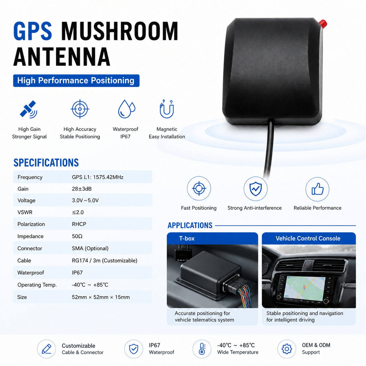 High Gain Active GPS/GNSS Antenna for Android Car Radio Vehicle Multimedia Player 1575.42MHz Frequency <1.5 VSWR Adhesive/Magnet