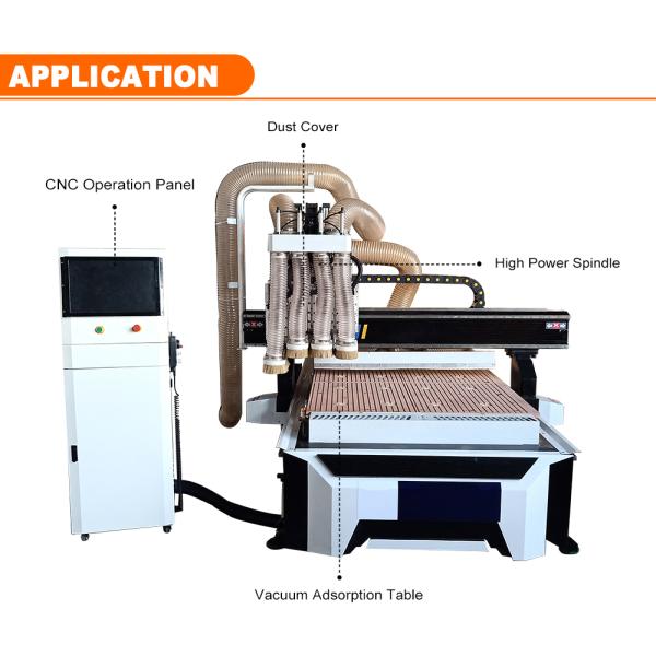 Max. Working Speed 25000mm/min 1300×2500mm Working Table Size Woodworking CNC Router