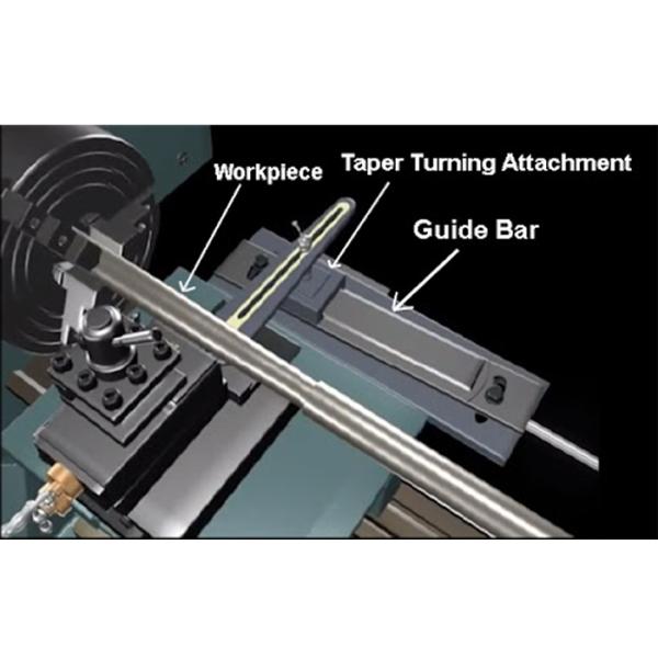 Управление микрокомпьютера машины 3kw ручной трубы трубки металла сплющивая