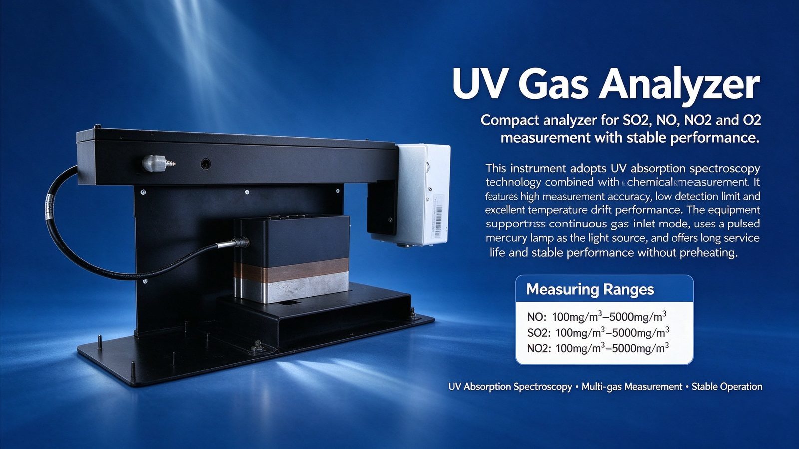 High Accuracy Industrial UV Flue Gas Sensor SO2 NO NO2 CEMS Gas Analyzer