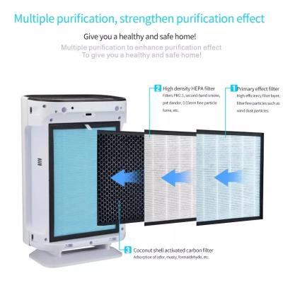 Purificador de ar de alta eficiência Hepa UV 99% OEM ODM