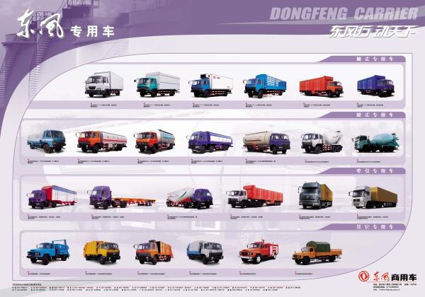 18m Euro3 Dongfeng EQ5070JGK Aerial Working Platform Truck,Aerial Working Vehicle,18m Aeri
