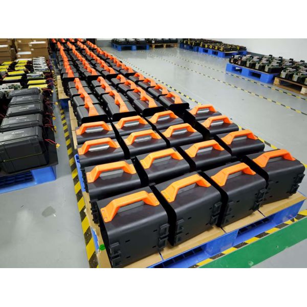 Dongguan ShunXiang Energy Technology Co.,Ltd