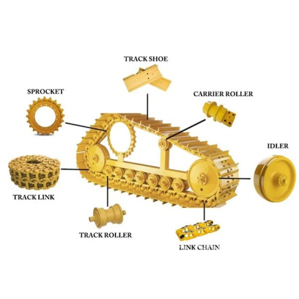 Цепное колесо экскаватора ведущей звездочки частей запасной части R150 Undercarriage цепное